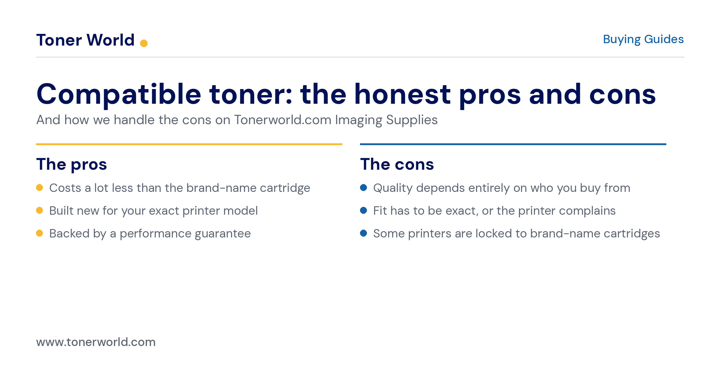 Two-column graphic listing the pros and cons of compatible toner cartridges